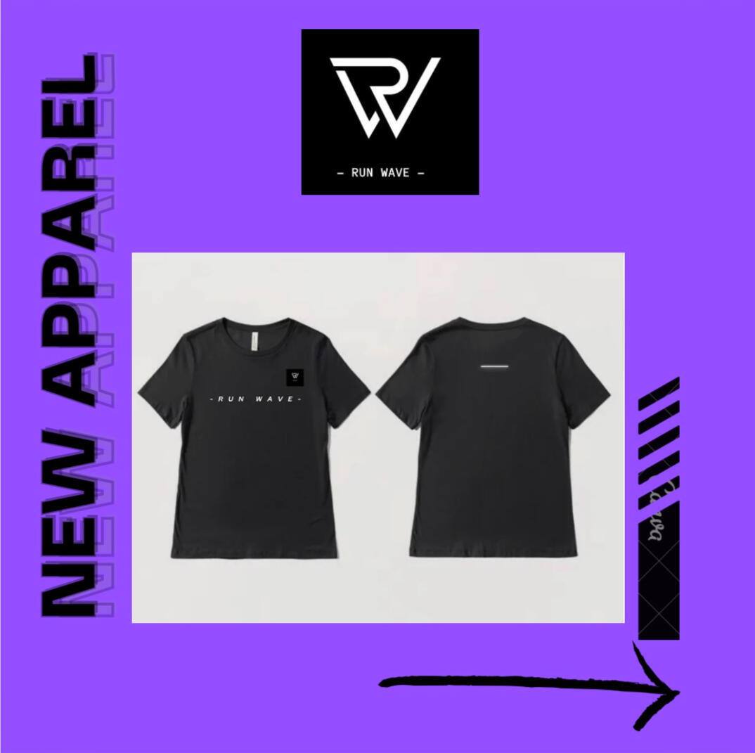 Runwave E-Commerce Image: "E-commerce marketing strategy – case study. This Dublin e-commerce brand needed a high-converting website – and we delivered.
