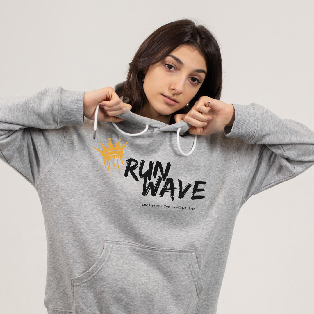 Runwave E-Commerce Image: "E-commerce marketing strategy – case study. This Dublin e-commerce brand needed a high-converting website – and we delivered.